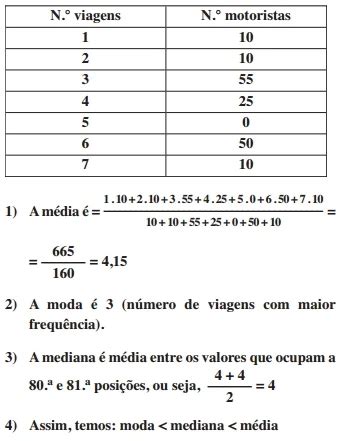 Uma Empresa De Transporte Faz Regularmente - ENEM 2023: Uma empresa de transporte faz regularmente um levantamento ...