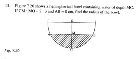 Solved 15 Figure 726 Shows A Hemispherical Bowl Containing Water Of