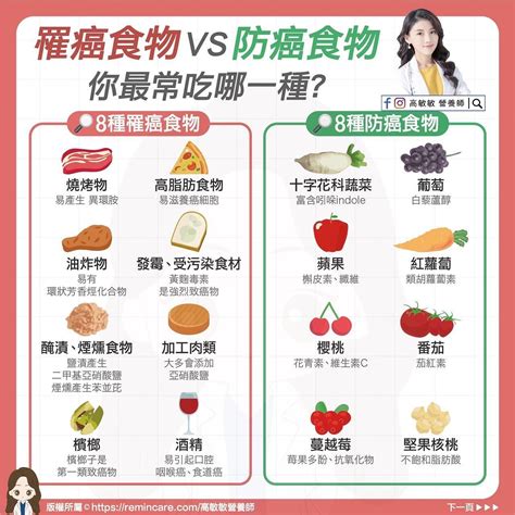 「易致癌vs 防癌食物」一圖看！營養師揭秘：這3樣少碰 Ettoday健康雲 Ettoday新聞雲