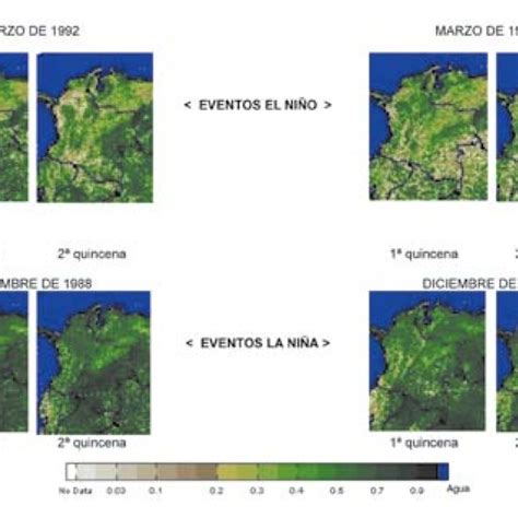 Índice de Vegetación por Diferencia Normalizada NDVI sobre el