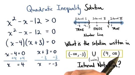 Quadratic Equation Inequalities - Tessshebaylo