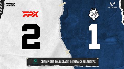 VALORANT Champions Tour EMEA On Twitter RT FPX Esports We Roll