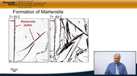 2.23 Formation of Martensite - Material Processing - YouTube