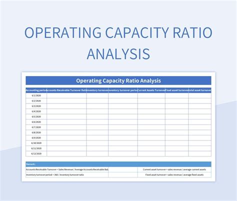 Free Ratio Analysis Templates For Google Sheets And Microsoft Excel