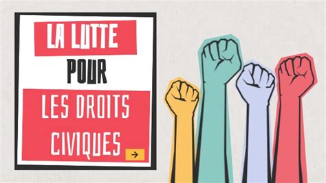 La Lutte Pour Les Droits Civiques Contexte