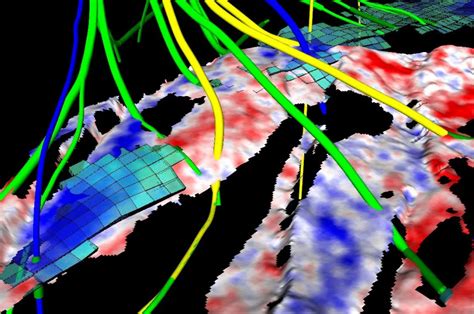 Enhanced Reservoir Characterization Through Complete Visualization Of Data