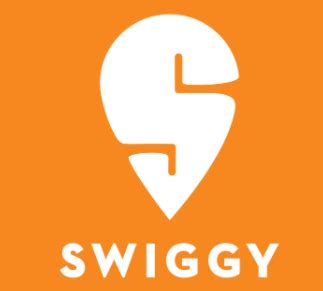 Swiggy Off Campus Recruitment Drive 2021 For Software Dev Engineer I