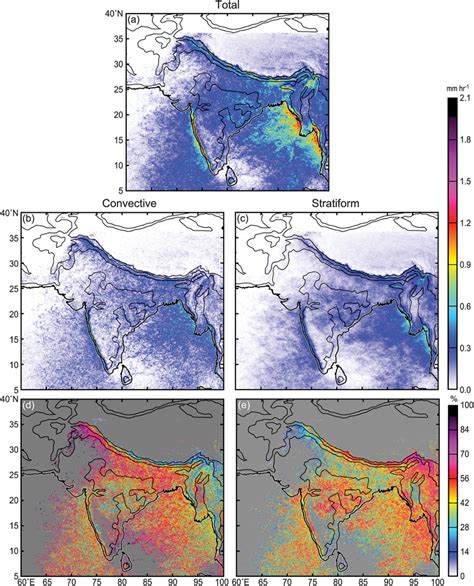 Climatology Of Monsoon Precipitation A Total B Convective And