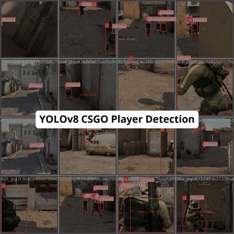 Keremberke Yolov8n Csgo Player Detection Model Database