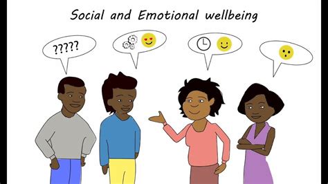 Indigenous Social And Emotional Wellbeing Explainer Sewb Youtube