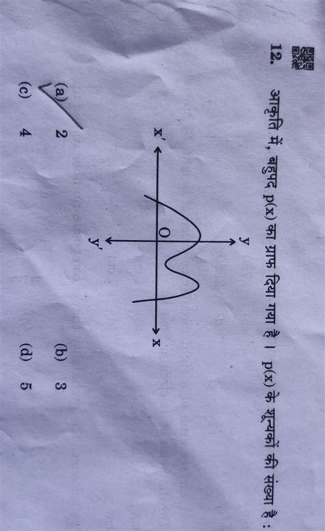 12 आकृति में बहुपद P X का ग्राफ दिया गया है । P X के शून्यकों की संख्