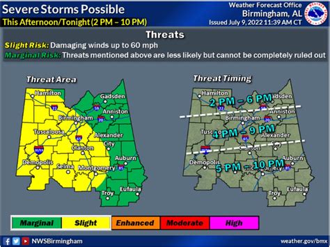 Ua Safety On Twitter ⛈ A Severe Thunderstorm Watch Is Now In Effect