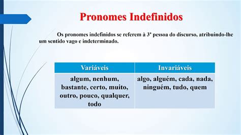 Exemplos De Pronomes Indefinidos Plano De Aula 9º Ano O Uso De