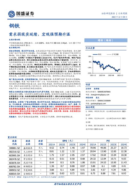 需求弱现实延续，宏观强预期升温