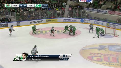 Rögle BK Färjestad BK SHL se