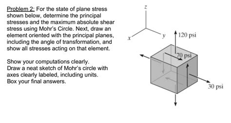 Solved Problem For The State Of Plane Stress Shown Below Determine