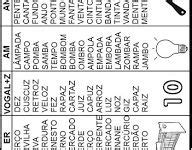 Ideias De Ficha De Leitura Silab Complexas M Todo Das Palavras
