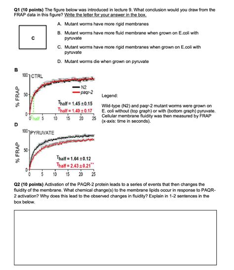 Solved Q1 10 Points The Figure Below Was Introduced In