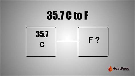 Convert 35.7 Degrees C to F- Heatfeed