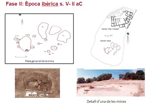 Imatge 3 Fase ibèrica del jaciment del Serrat del Moros de la Codina