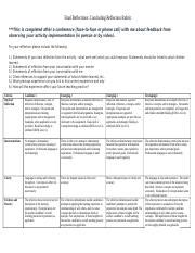 Final Reflection Assignment Description And Rubric Docx Final