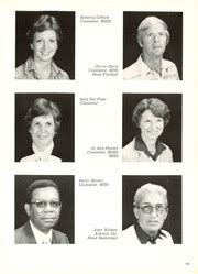 Morrilton High School - Ayer Yearbook (Morrilton, AR), Class of 1981 ...