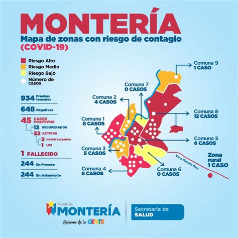 Ya Son Cuatro Las Comunas En Riesgo Alto Por Covid En Monter A