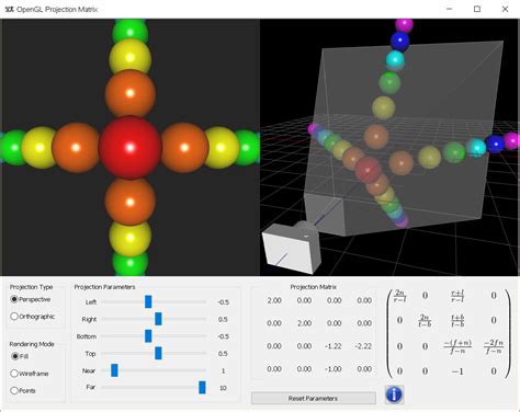 OpenGL Transformation ZhYQ note 博客园