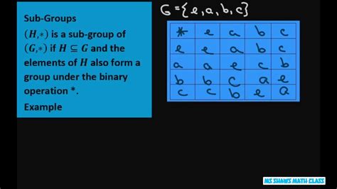 Example Of Subgroups And Proper Subgroups Youtube