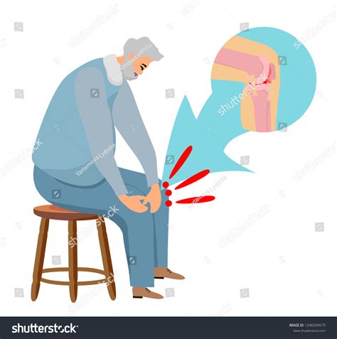 3,509 Knee Pain Cartoon Images, Stock Photos & Vectors | Shutterstock