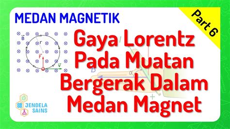 Medan Magnetik Part Gaya Lorentz Pada Muatan Yang Bergerak Pada