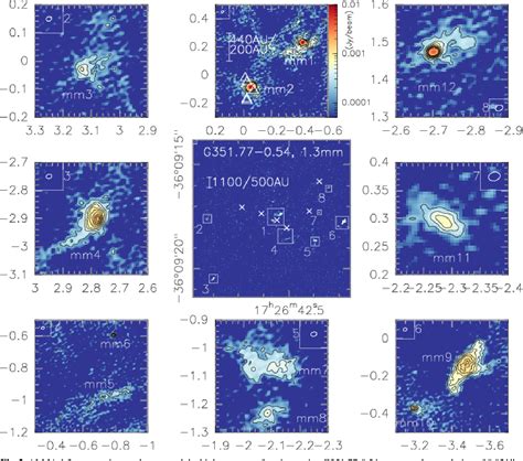 Figure 2 from High-mass star formation at sub-50 au scales | Semantic ...