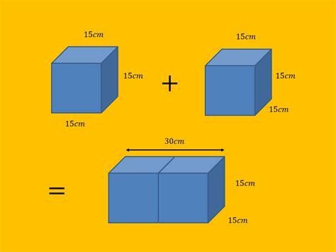 Two Cubes Each Of Side 15 Cm Are Joined End To End What Is The