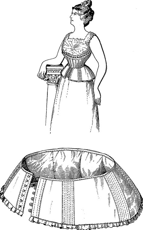 File:Hip form girdle, 1901 uspatent687839.gif - Wikimedia Commons