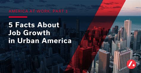 America at Work, Part 1: 5 Facts About Job Growth in Urban America
