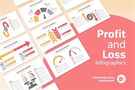 Profit And Loss Infographic Templates PowerPoint Por MightySlide En