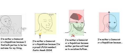 Disliking The Two Party System Across The Compass R