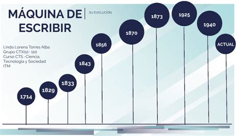 Linea De Tiempo De La Maquina De Escribir By Linda Lorena Torres On Prezi