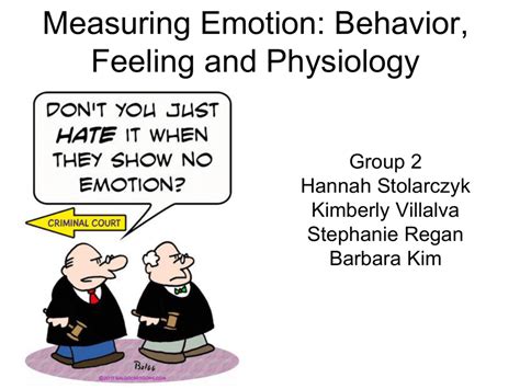 Measuring Emotion: Behavior, Feeling and Physiology