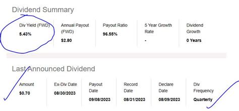 Dow Inc.: A Modest Buy With 5.4% Dividend Yield & Strong Liquidity ...