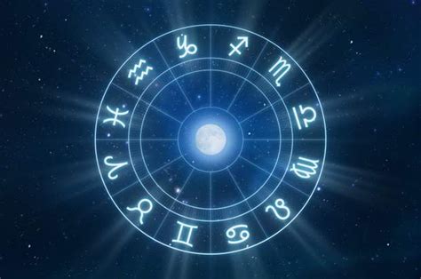 Understanding The Meaning Of Your Natal Birth Chart Gostica