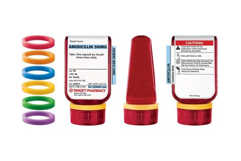 Prescription Label Design: Why It Matters and Effective Examples — Etactics