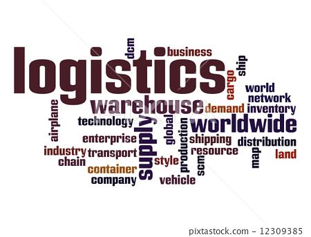 Logistics Word Cloud Stock Illustration Pixta