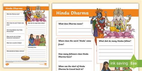 Hindu Dharma Fact File Template Teacher Made Twinkl