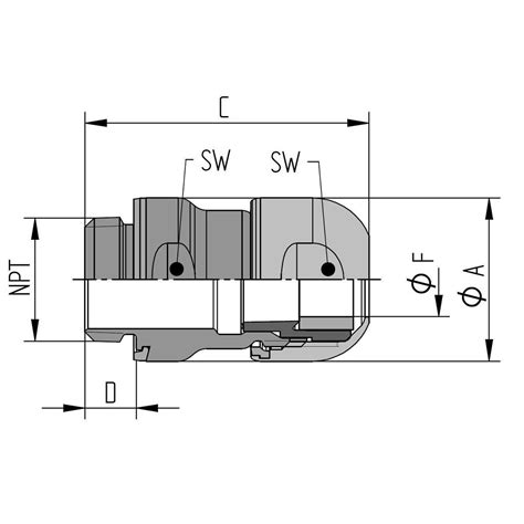 Skintop Hygienic R Npt Single Entries Stainless Steel Cable