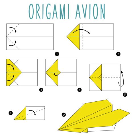 Origami Easy Airplane Step By Step Folding Instructions Easy Origami