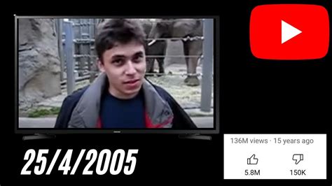 PRIMEIRO VIDEO DA HISTÓRIA DO YOUTUBE YouTube