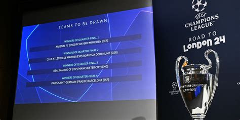 Ligue des champions découvrez le tirage complet des quarts de finale