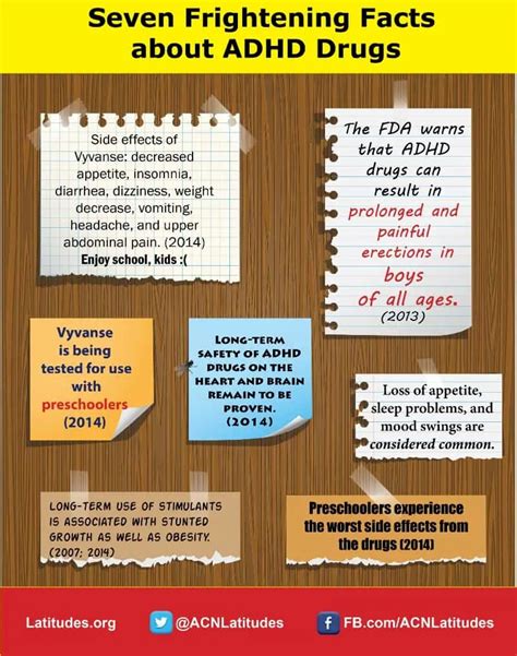 7 Frightening Facts About Adhd Drugs Infographic Acn Latitudes