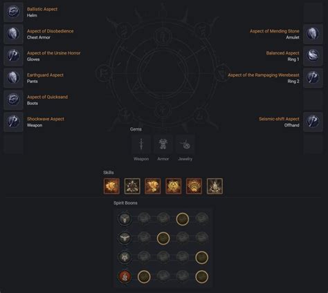 Diablo 4: Best Builds and Skills For Every Class | Den of Geek